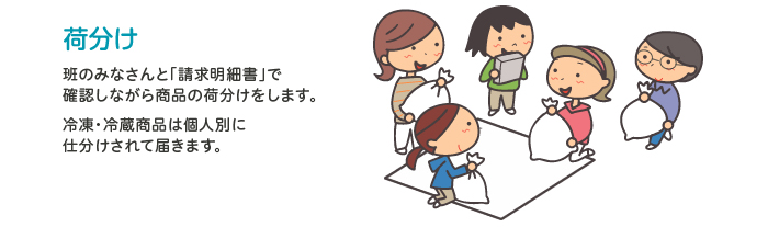 荷分け　班のみなさんと「請求明細書」で確認しながら商品の荷分けをします。　5人以上の班はもっとべんり　5人以上でご利用の班は冷凍・冷蔵商品が個人別に仕分けされてとどきます。