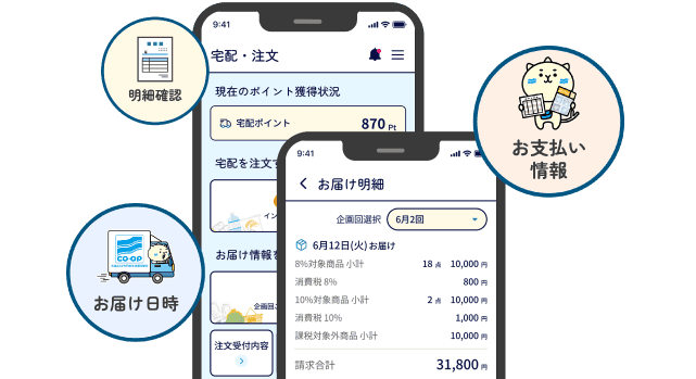 説明画像