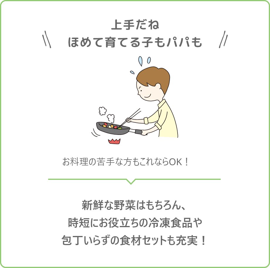 上手だねほめて育てる子もパパも