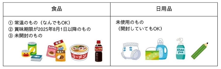 0622fooddrive.jpg