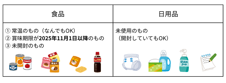 0913fooddrive.png
