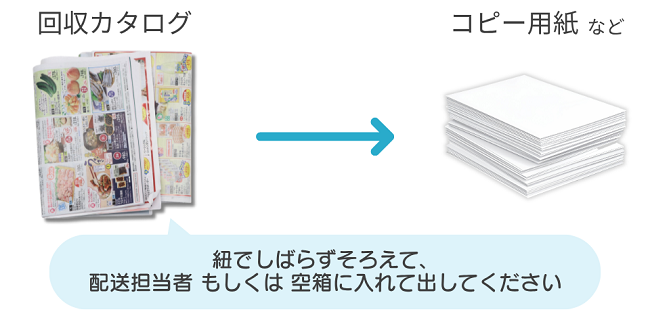 20260921recyclec3s.png