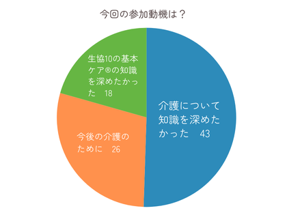241214guraf3.png