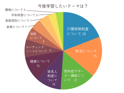 241214guraf4.png