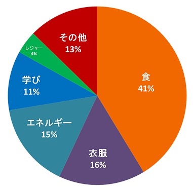 setumon2.jpg