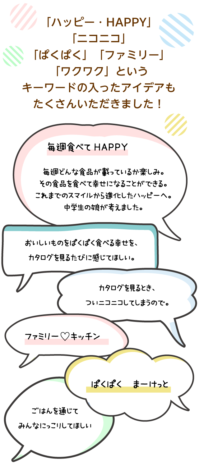 「ハッピー・HAPPY」「ニコニコ」「ぱくぱく」「ファミリー」「ワクワク」というキーワードの入ったアイデアもたくさんいただきました!