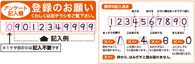 よろしくおねがい致します （よろしくお願いします」何を？ ダメ