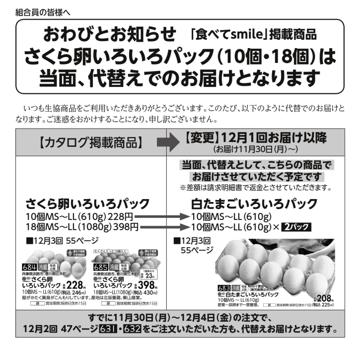 お詫びとお知らせ】[さくら卵いろいろパック(10個・18個)]は当面、代替えでのお届けとなります | 重要なお知らせ | よどがわ生協ホームページ |  生協の安心・安全な商品,お得情報が満載