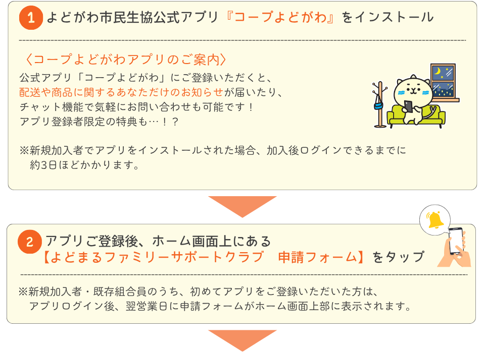 202606yodosapo.nagare1-2.png