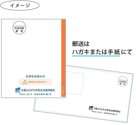 郵送はハガキまたは手紙にて