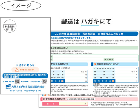 ハガキイメージ