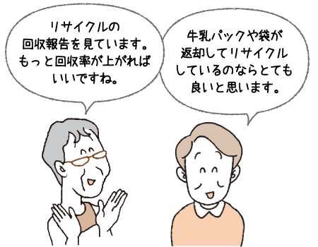 リサイクルの回収報告を見ています。もっと回収率が上がればいいですね。ほか
