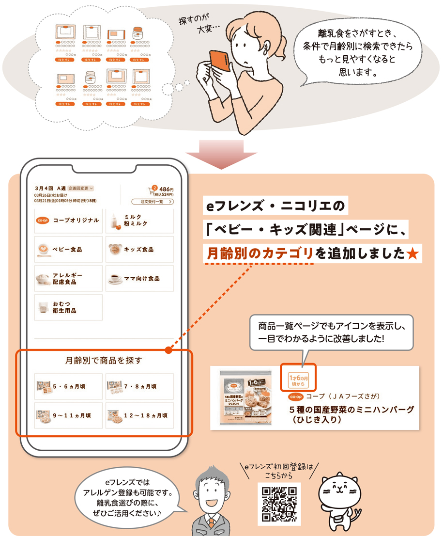 eフレンズ画面
