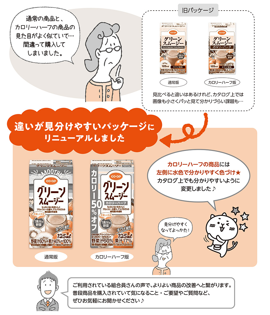 グリーンスムージーのパッケージ