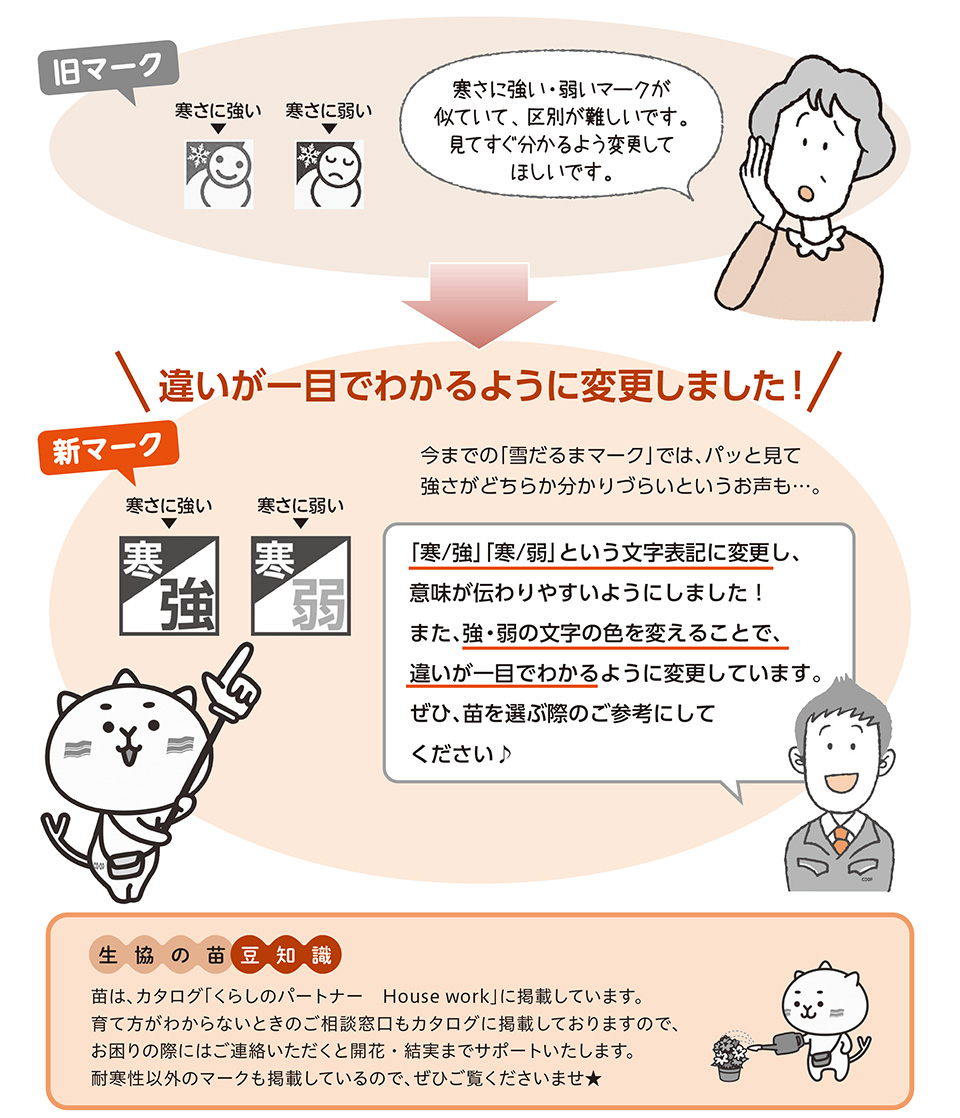 『苗の耐寒性マーク』