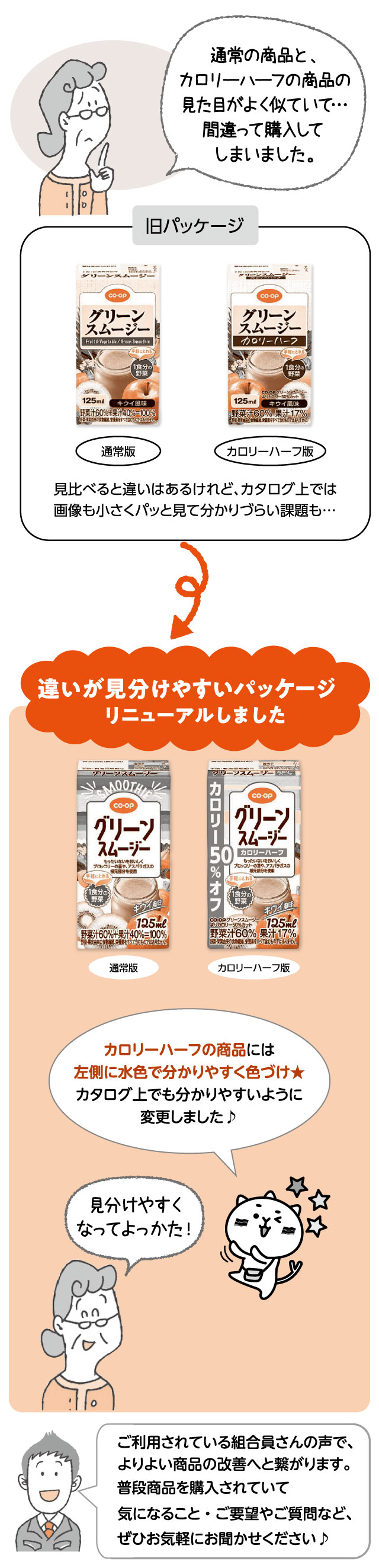 グリーンスムージーのパッケージ