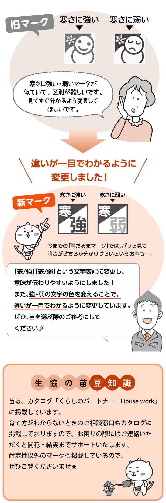 『苗の耐寒性マーク』