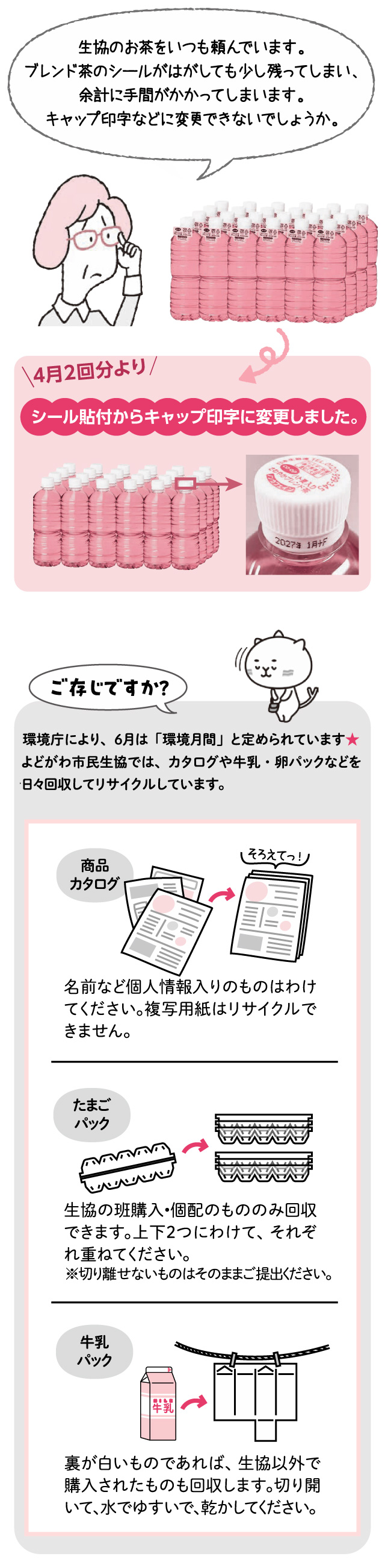 『CO・OPラベルのないハト麦入りさわやかブレンド茶』商品情報の印字方法を改善しました！
