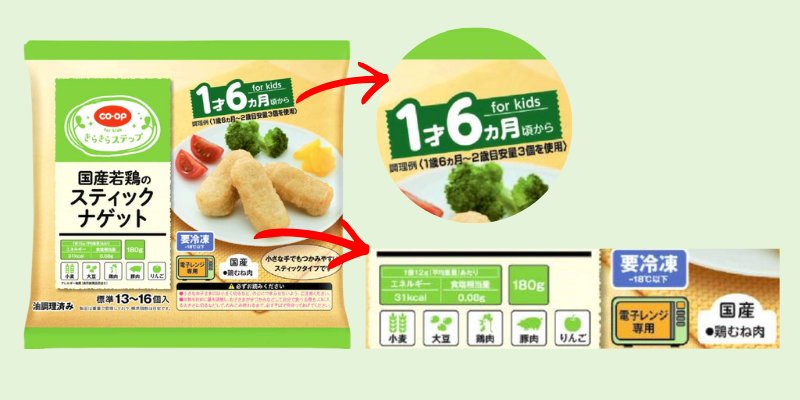 月齢別表示